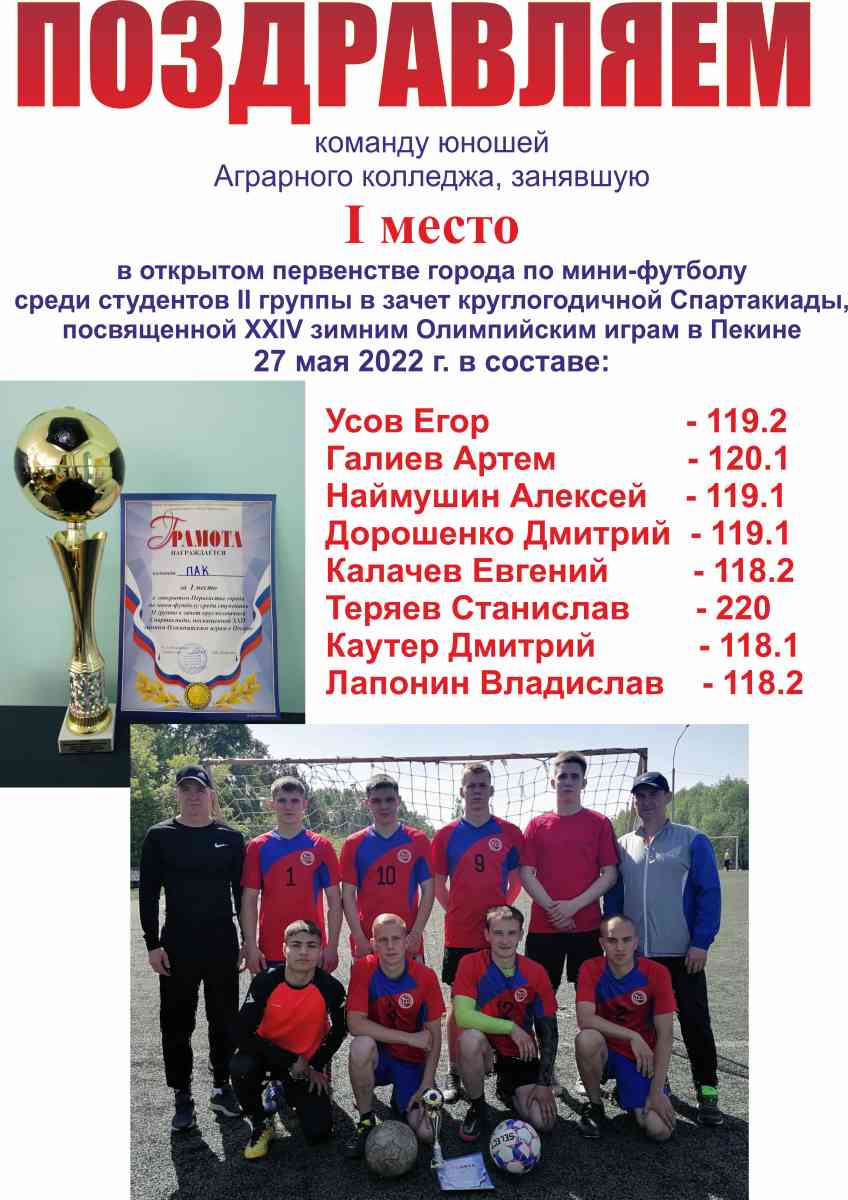 Поздравляем футбол 22.jpg