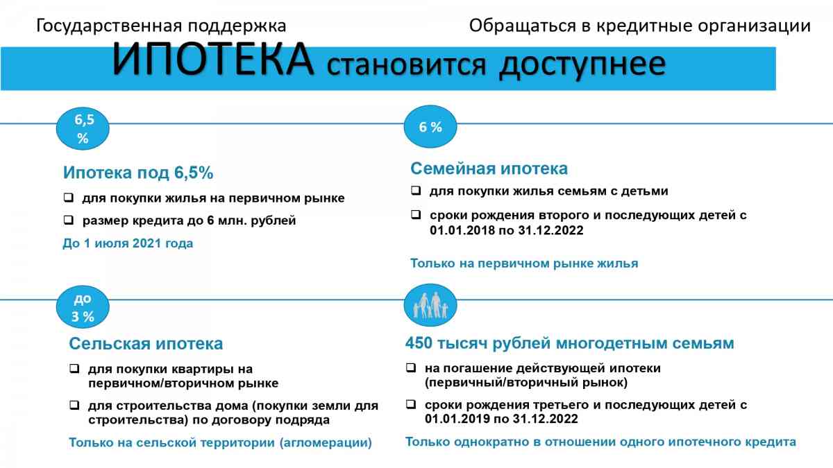ипотека.jpg